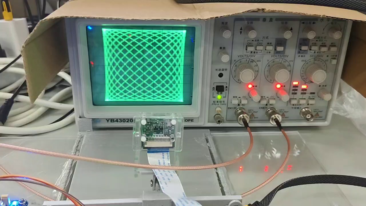 50 kHz 测试中出现的密集李萨如轨迹，说明视觉端已经接近可分辨上限